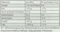 Haribo Fruchtgummis Schlümpfe, 150 St. In Der Dose -Haribo || Melitta || Katadyn Verkäufe 4683d83f34e8a26061a7a94349e7edd6