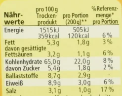Kartoffelpueree Mit Buttergeschmack 200g -Haribo || Melitta || Katadyn Verkäufe 722afb62d9bda32a9a75071e833daca8