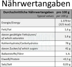 Haribo Frucht Schnecken Fruchtgummi Ohne Gelatine 150 Stück 15 Haribo Frucht Schnecken Fruchtgummi Ohne Gelatine 150 Stück -Haribo || Melitta || Katadyn Verkäufe 94a58e9304726f4440a25348873d2b26
