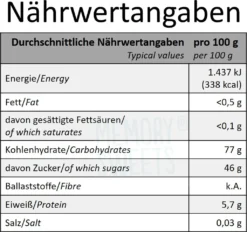 Haribo Saft Goldbären Minis Extraweich Mit 25% Fruchtsaft 220g -Haribo || Melitta || Katadyn Verkäufe a8919fad20323677adacc5eeb5e1ae43