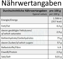 Haribo Balla Stixx Saurer Apfel Fruchtgummi Schnüre Konfekt 1125g -Haribo || Melitta || Katadyn Verkäufe b1ed9adebcd6d11c3f87e75694d5c99d