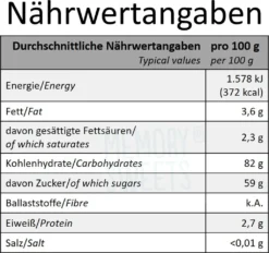 Haribo Balla Stixx Cola 150 Konfektstangen Mit Colageschmack 1125g -Haribo || Melitta || Katadyn Verkäufe bb3efa6980c866d55d20cf9aeda3b193