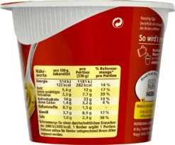 Maggi 5 Minuten Terrine Spaghetti In Cremiger Käse Sahne Sauce 62g -Haribo || Melitta || Katadyn Verkäufe d0e1bf1db6c6398c533a7f472a56967b