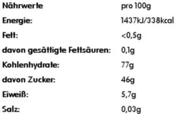 Haribo Saft Goldbären Minis Extraweich Mit 25% Fruchtsaft 220g -Haribo || Melitta || Katadyn Verkäufe fb745f3766d0428b5e2c85df1d777bc1